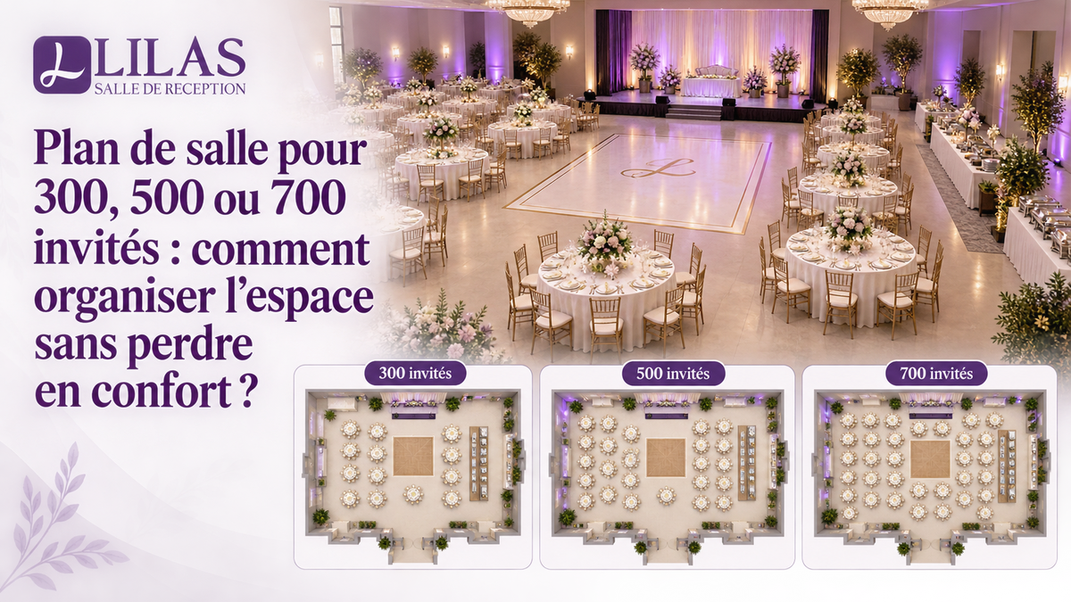 Plan de salle pour 300, 500 ou 700 invités : comment organiser l’espace sans perdre en confort ?